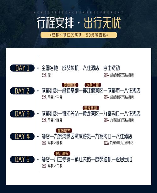 成都当地报团去九寨沟多少钱？成都九寨沟跟团多少钱？