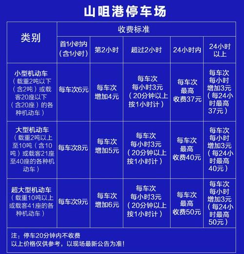 上川岛门票，上川岛门票可以现场买吗？