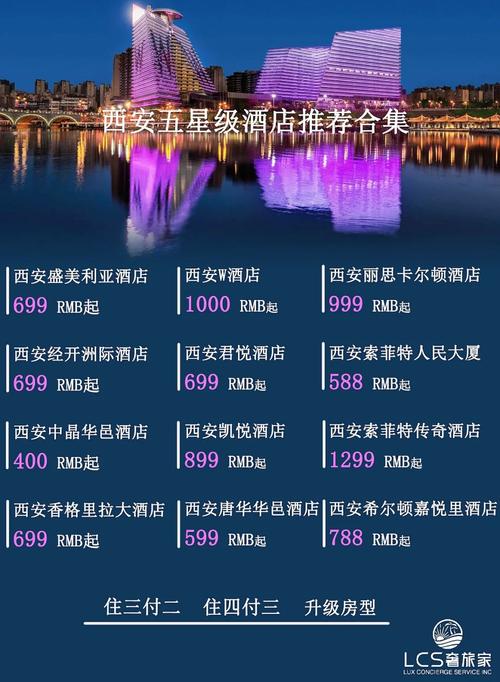 西安五星级酒店排名？西安五星级酒店排名一览表最新？