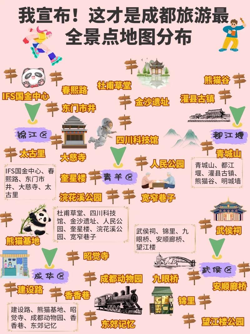 成都好玩的地方排名榜？成都好玩儿的地方排名榜？