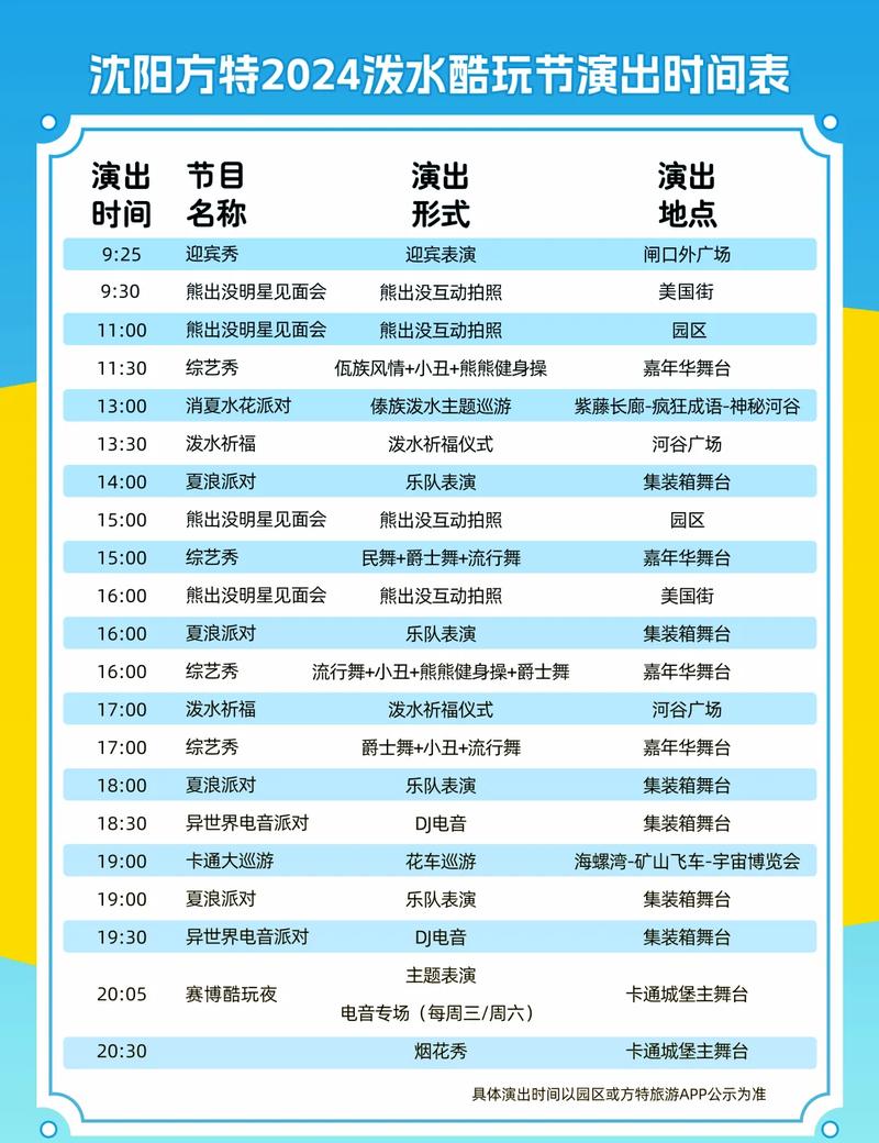 方特门票280包括什么？方特门票280包括什么大二头？
