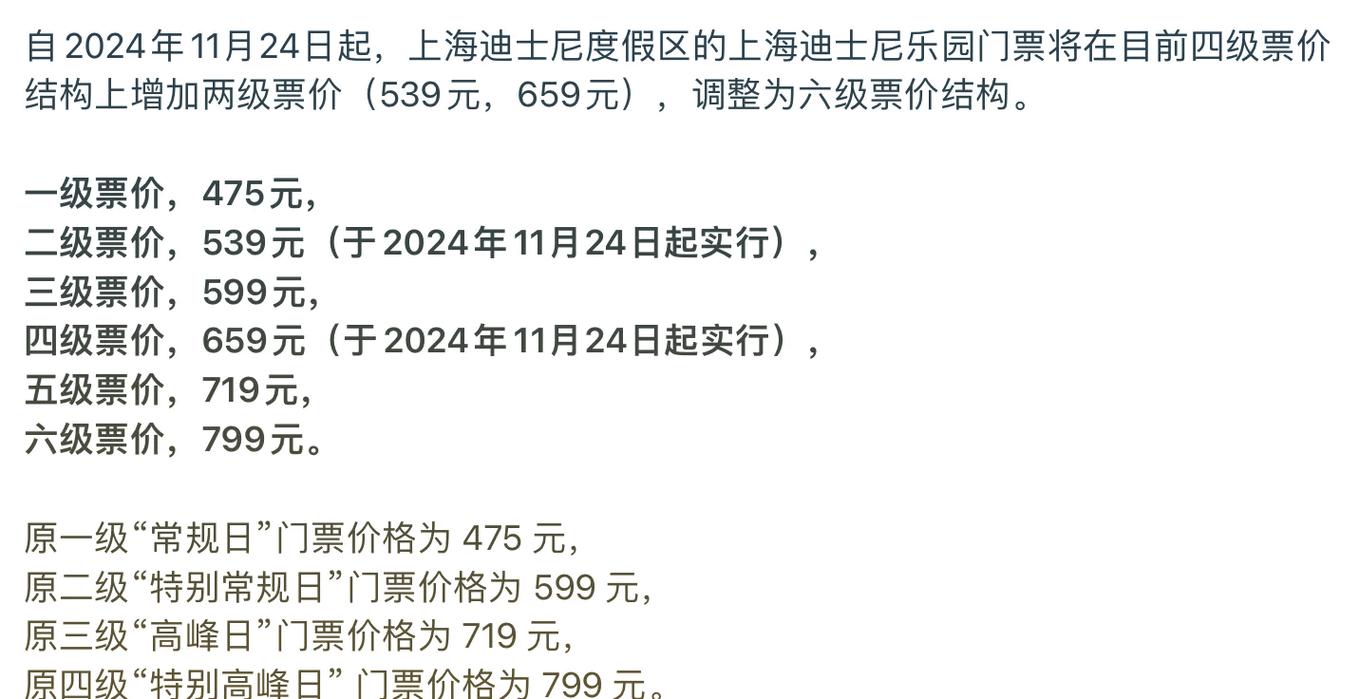 上海迪士尼2人一天花费，上海迪士尼两个人玩两天大概多少钱？