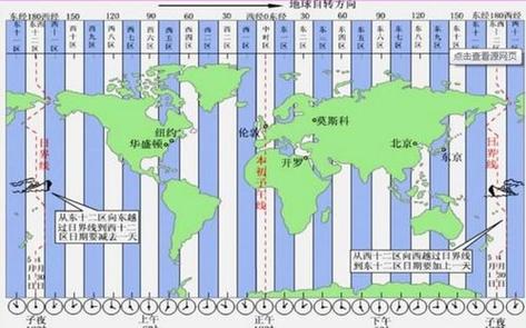 纽约时间，纽约时间和中国时间换算？