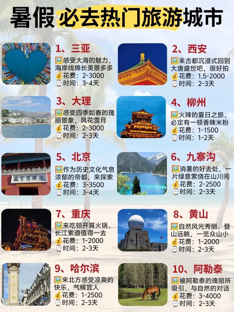 暑假国内旅游推荐？2021暑假旅游好去处推荐国内？