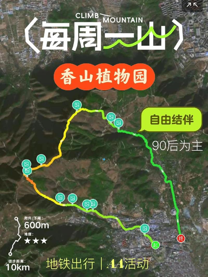 北京爬香山的忌讳？北京爬香山路线？