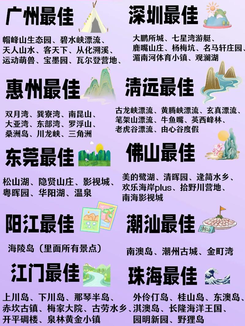 广东省aaaaa景区排名，广东景区排名前十