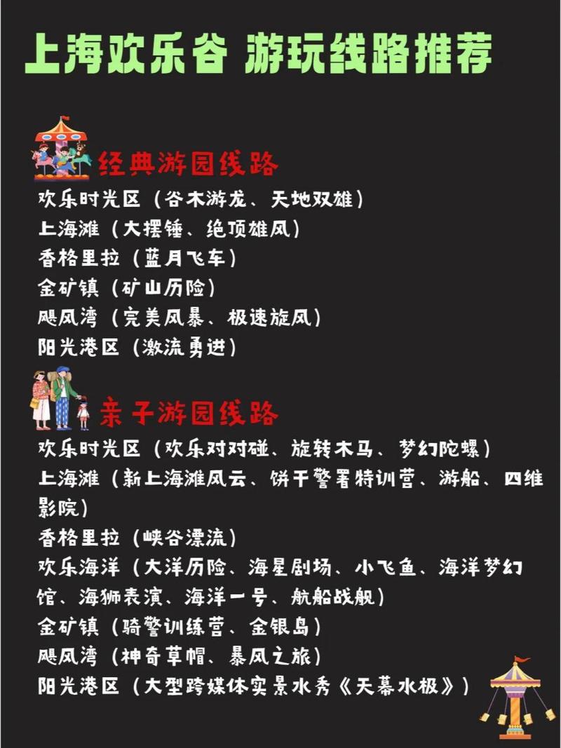 上海欢乐谷项目费用表，上海欢乐谷乐园？