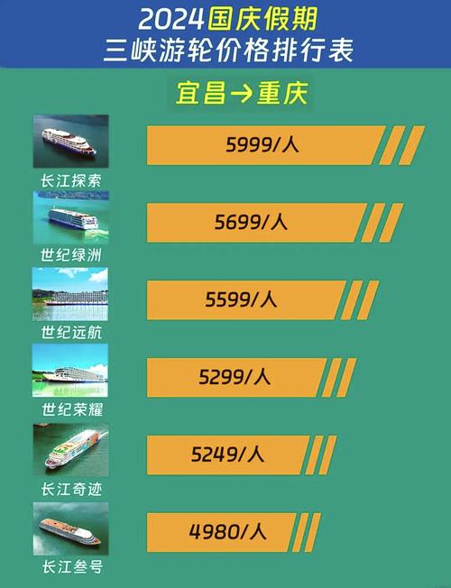 三峡旅游豪华游轮，三峡旅游豪华游轮最佳时间