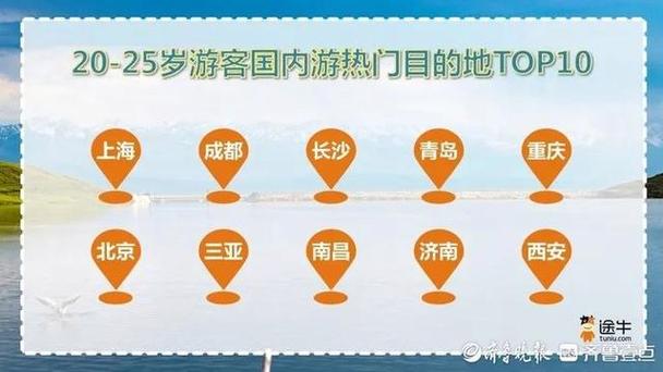 中国前十旅游网站？中国前十旅游网站有哪些？