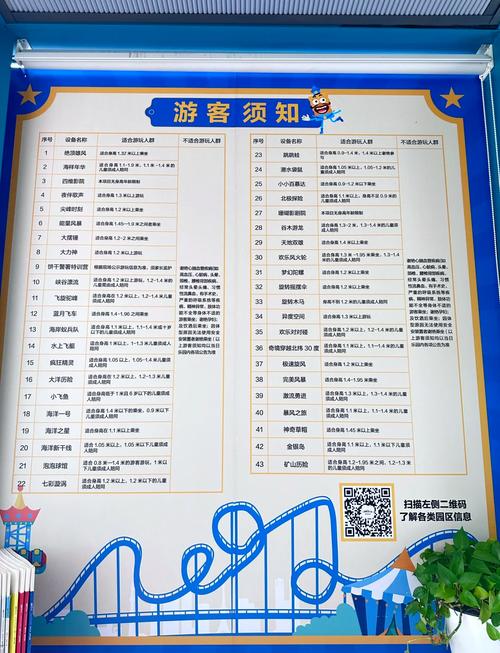 上海欢乐谷的游乐项目一览表？上海欢乐谷必玩？