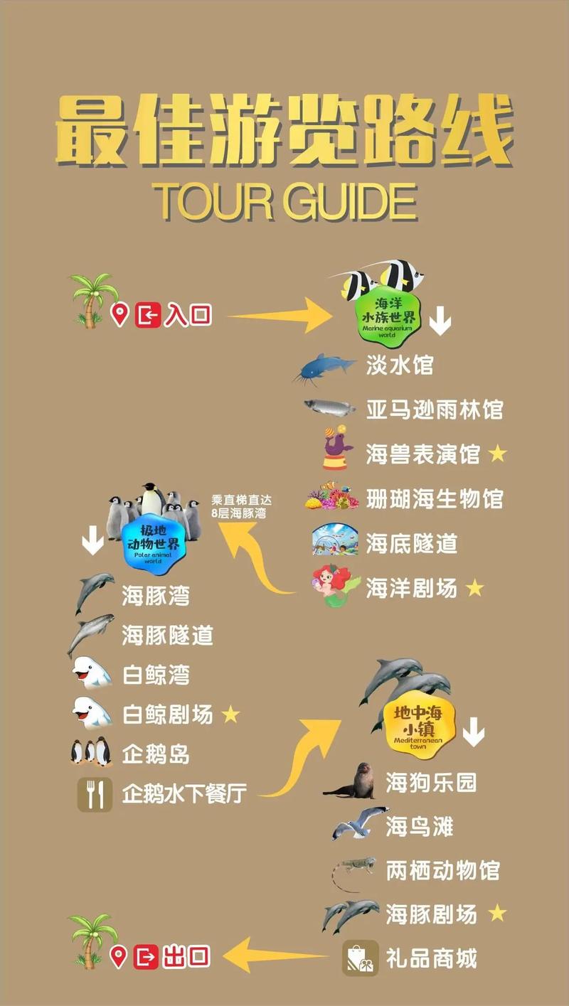 郑州市内一日游攻略？郑州市一日游最佳安排？