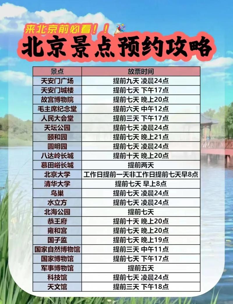北京旅行社排名及联系电话，北京正规旅行社电话多少？
