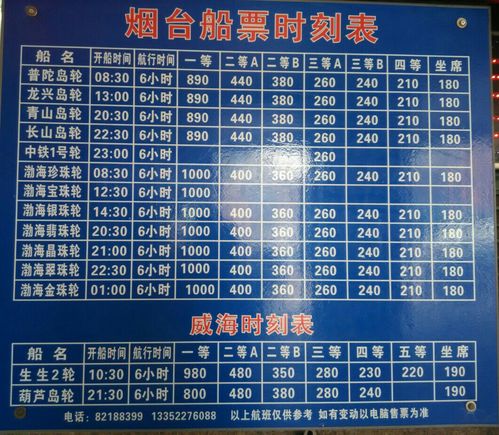 烟台到大连船票，烟台到大连船票带车