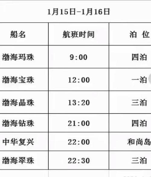大连船票，大连船票时刻表？