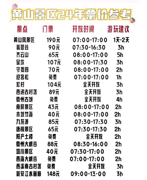 宏村门票多少钱一张，宏村门票免费规定2025