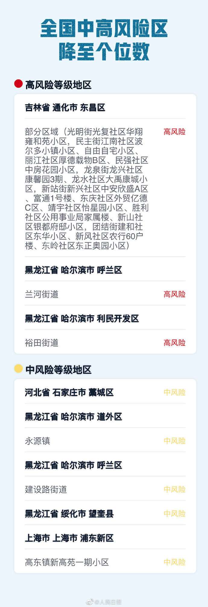 疫情媒体传播力，疫情媒体的作用？