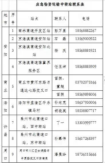 山西高速客服人工电话号码，山西高速路客服电话？