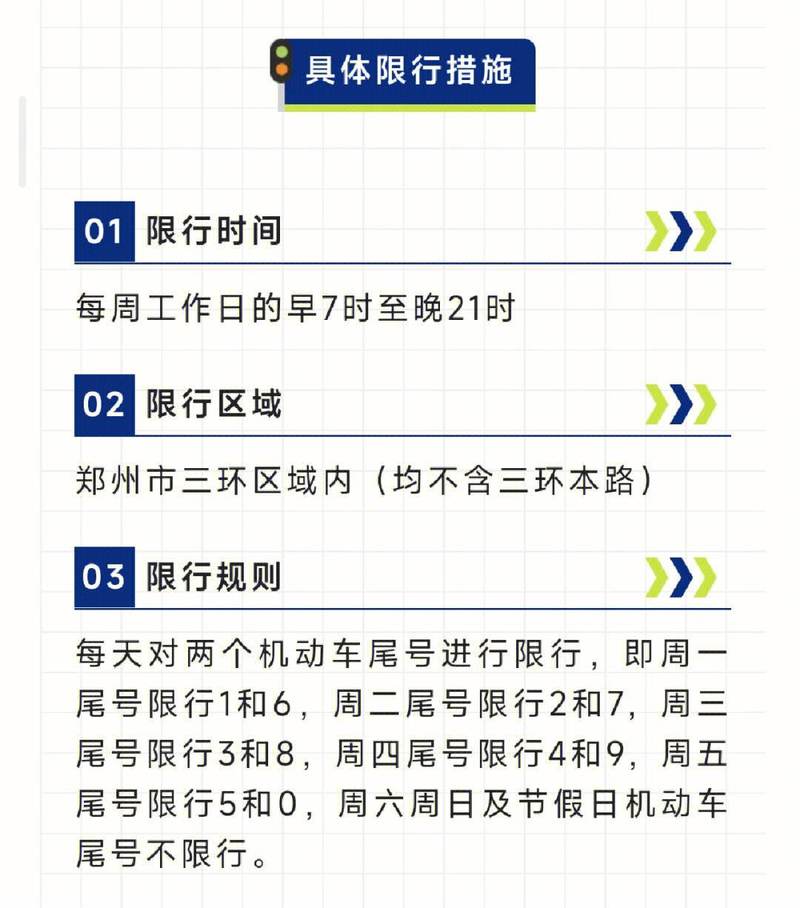 郑州市车辆限号最新规定，郑州市车辆限号最新规定2024