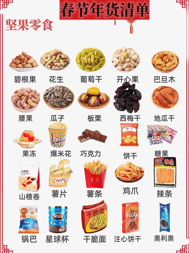 疫情下囤货清单？疫情囤货清单导图？