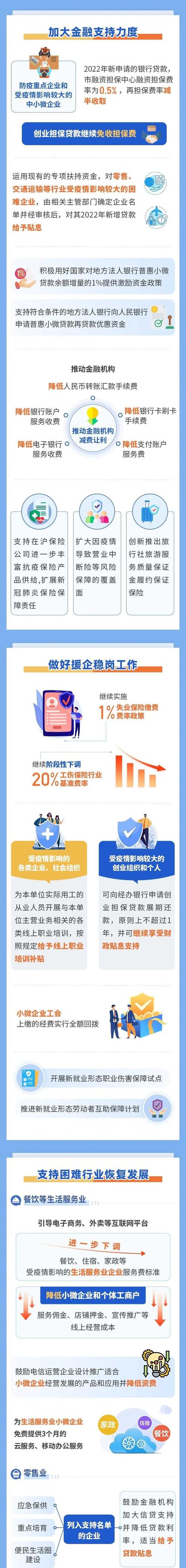 疫情产业发展措施，疫情产业转型？