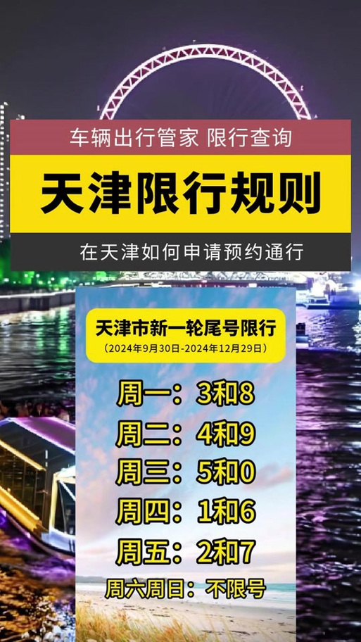 天津外环线限行范围图，天津外环线限行范围图货车