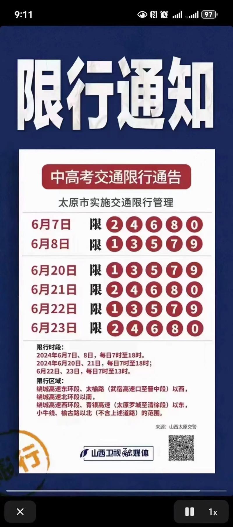 太原限行最新通知？太原限行最新通知外地车？