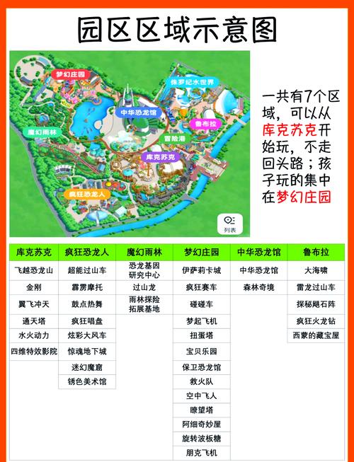 常州恐龙园官方网站购票，常州恐龙园官方网站购票投资多少钱
