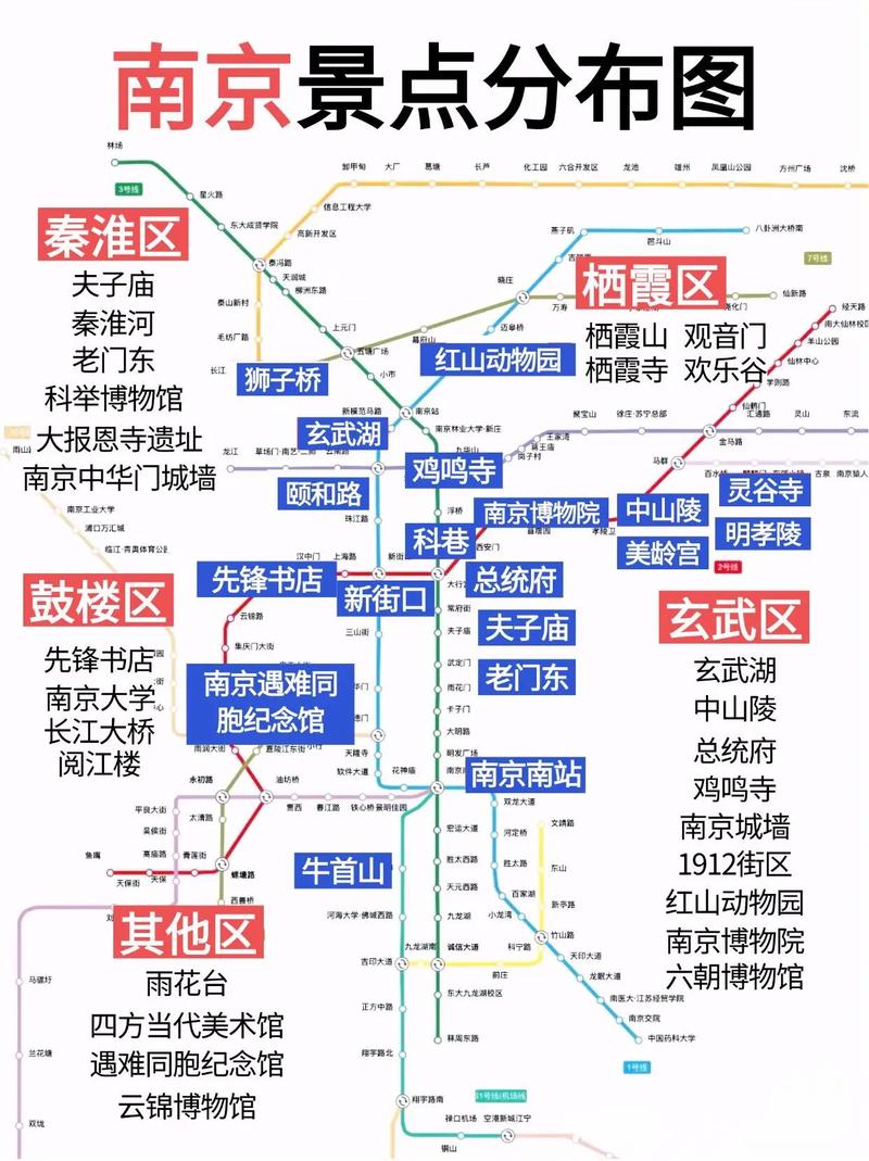 南京中青旅旅行社官方网站，中青旅南京分公司？