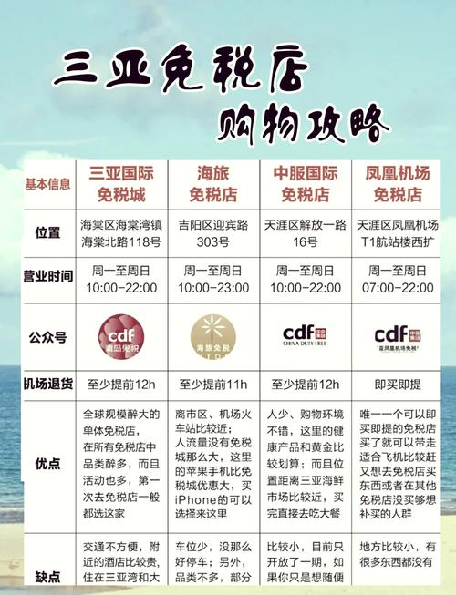 三亚免税店必买化妆品，三亚免税店有什么化妆品牌