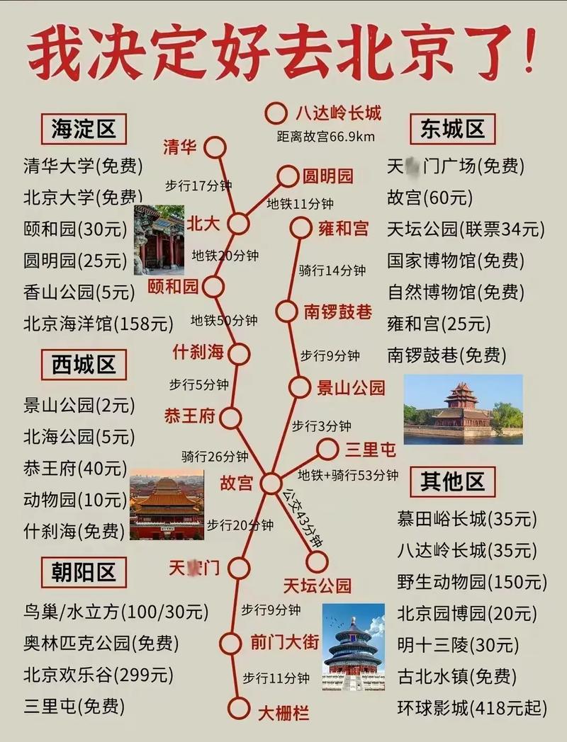 顺义旅游景区开放了吗？顺义旅游景区哪里好玩？