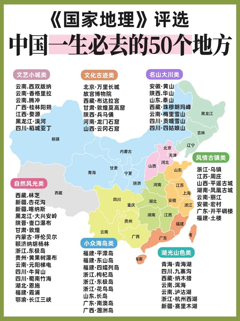 中国旅游攻略书大全？中国旅行攻略的书籍？