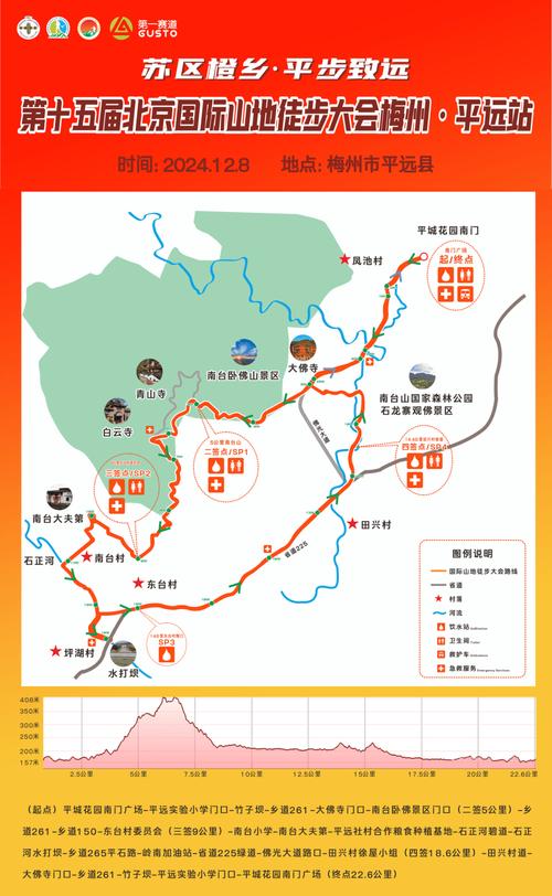 平谷旅游景点自驾游攻略，平谷旅游景点大全排名 自驾