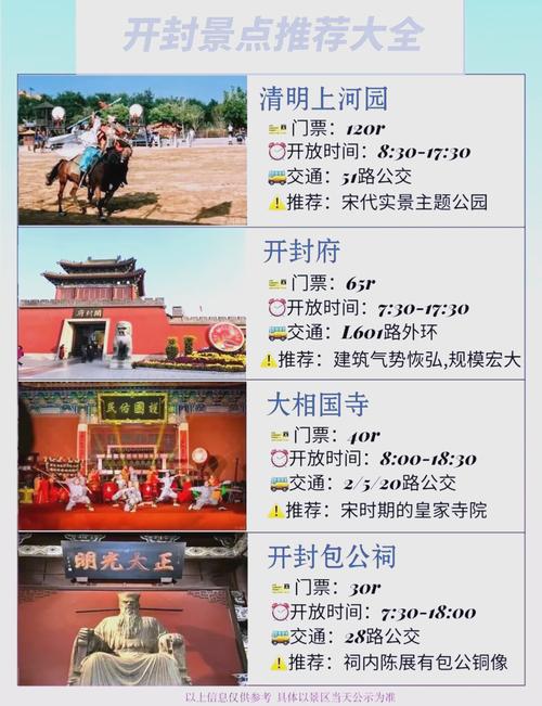 开封旅游景点现在开放吗，开封旅游景点现在收费吗