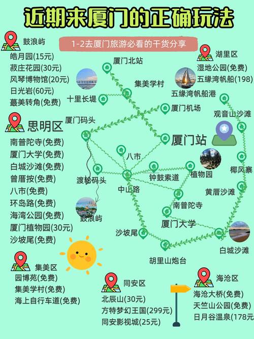 鼓浪屿地图高清版？鼓浪屿地图高清版大图？