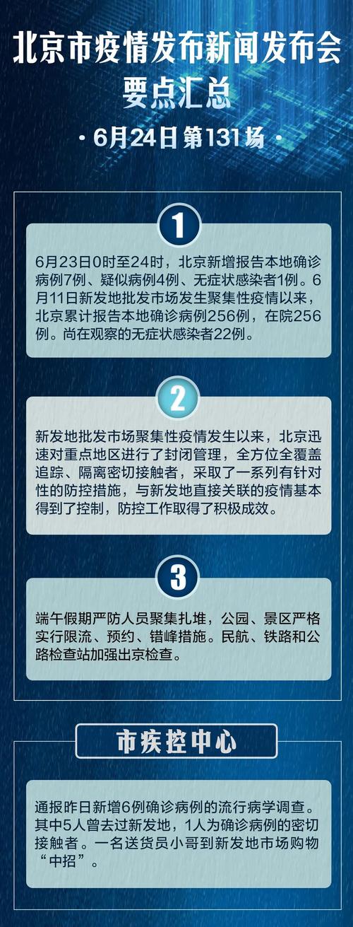 北京了疫情最新，北京了疫情最新消息？