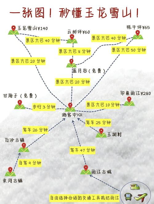 玉龙雪山怎么买票划算，玉龙雪山购票须知