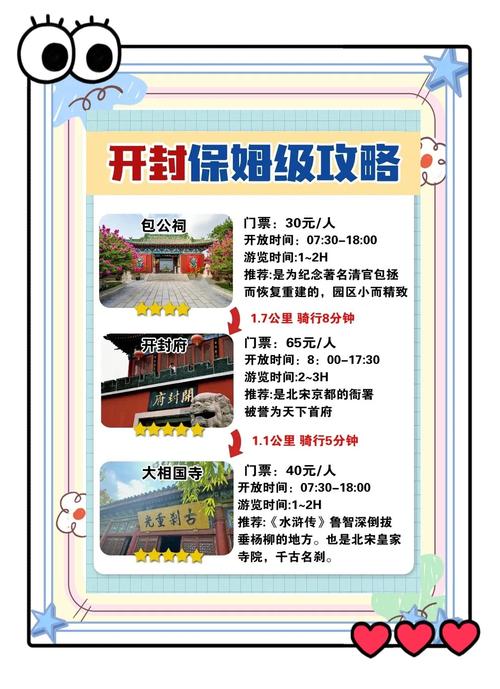 开封一日游攻略及费用，开封一日游攻略自由行