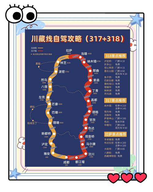 川藏318自驾游最佳月份，318川藏线几月适合去？