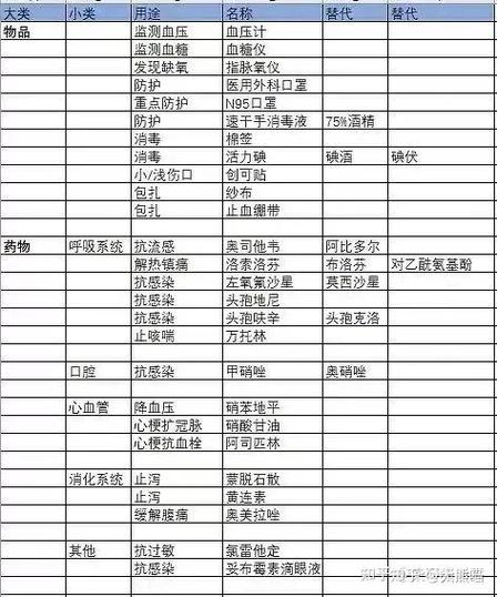 松兰堡疫情？松兰堡街道办事处？
