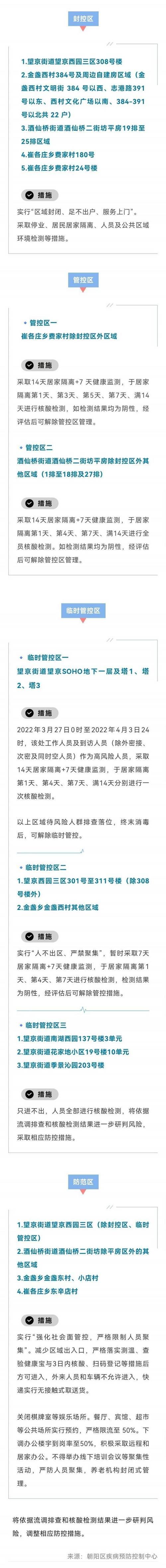疫情北京控制？疫情北京控制住了吗？