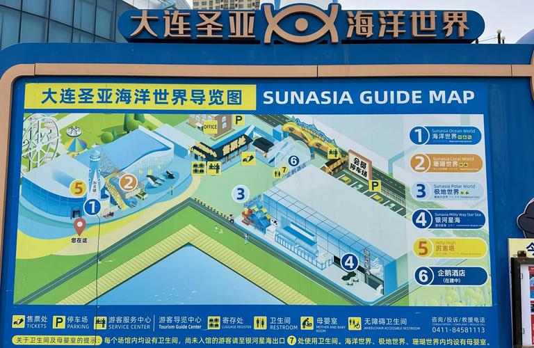 圣亚海洋世界攻略，圣亚海洋世界攻略图