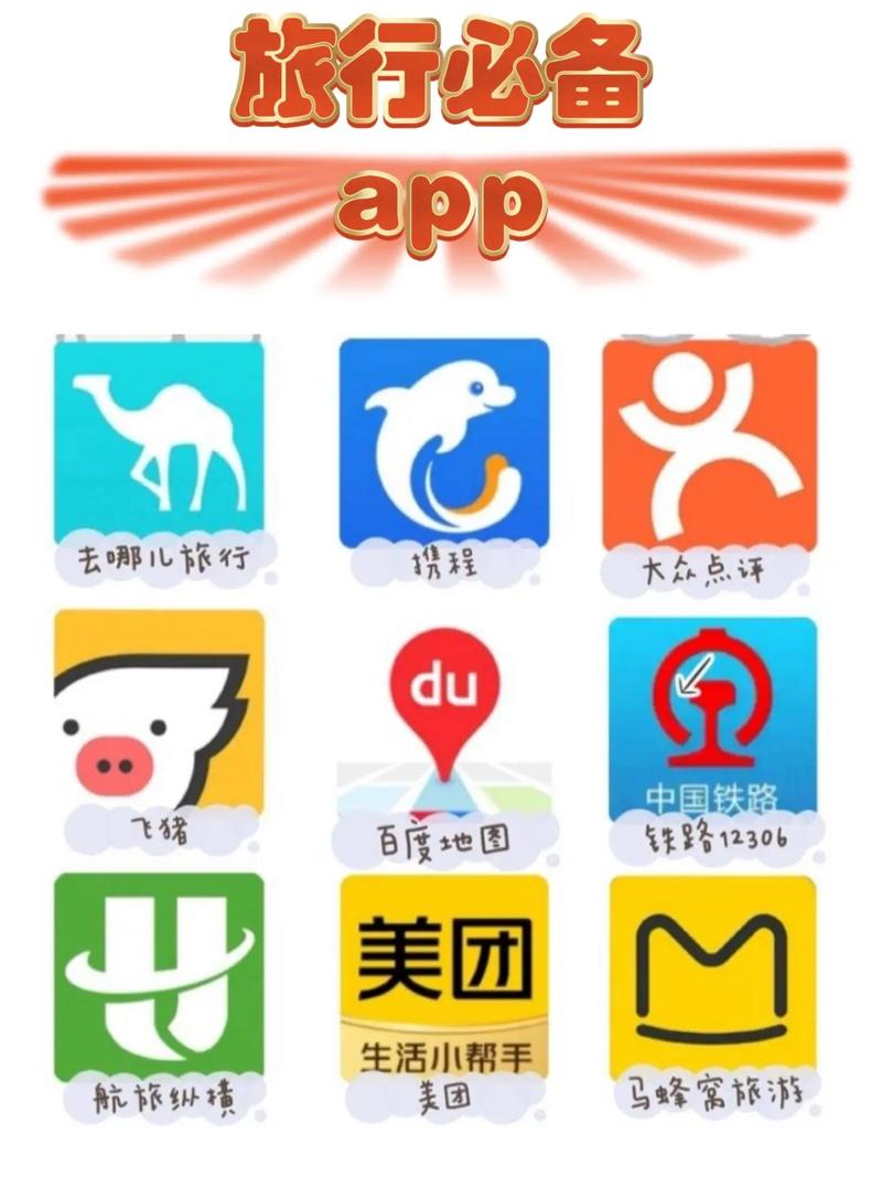 约伴旅游网哪个好，有什么约伴旅游的软件?
