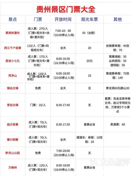 旅游攻略app排名榜前十名，旅游攻略app排名榜前十名知乎