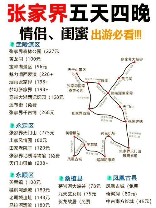 去张家界旅游多少钱一个人，去张家界游玩多少钱？