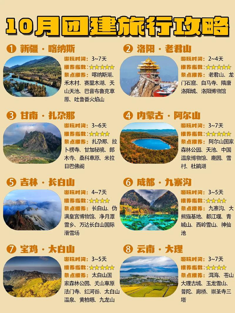 适合十月一旅游的地方，十月一最适合旅游的地方