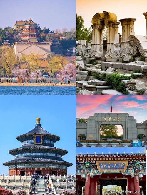 北京市内必去景点大全，北京市内景点推荐