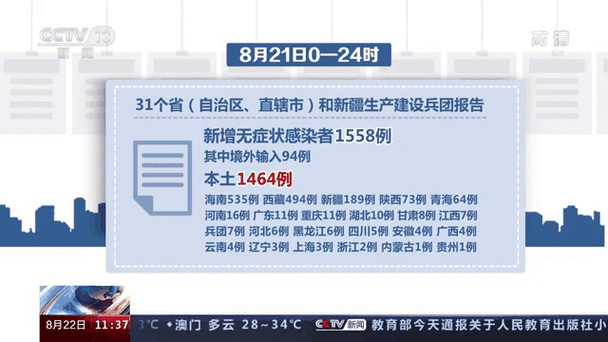 疫安徽疫情，安徽疫情官方通报