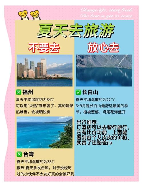 暑期旅游推荐国内城市？暑假旅游城市？