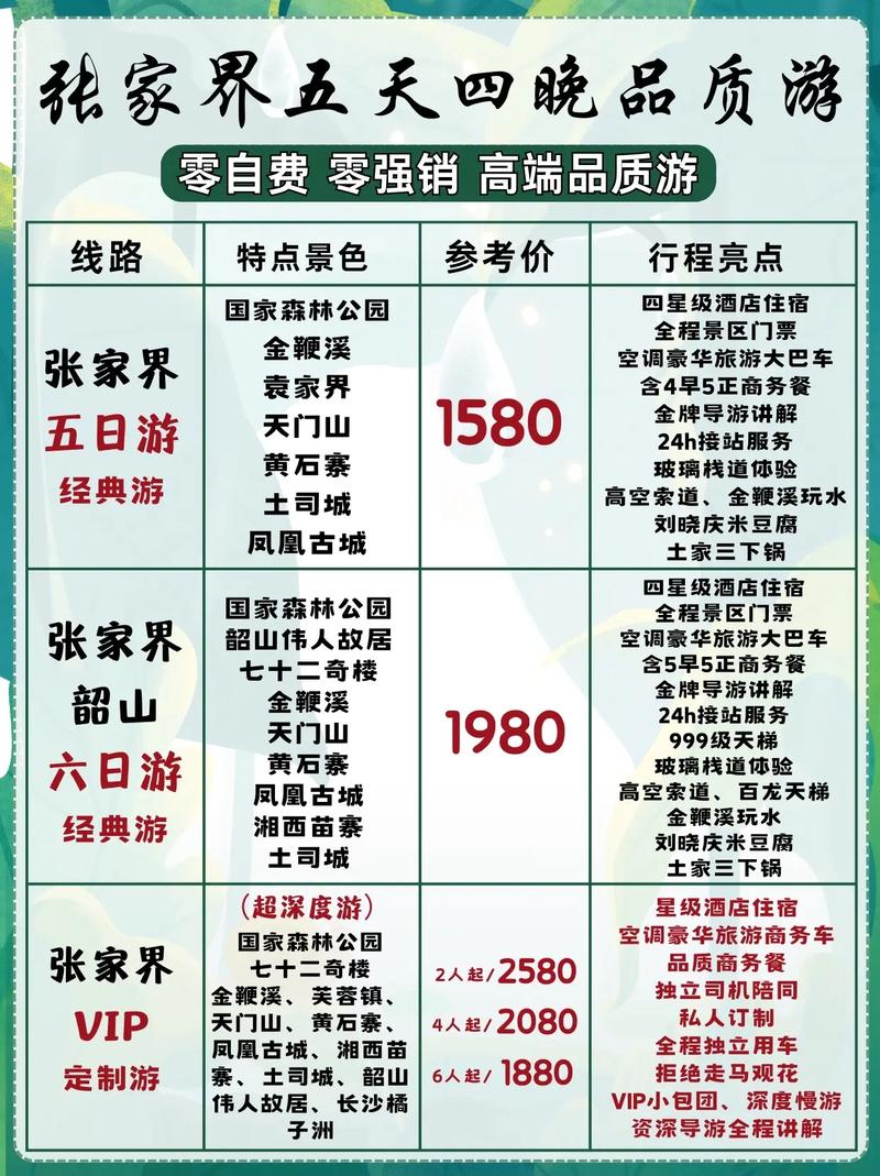 张家界门票全程多少钱一个人？张家界门票多少钱一个人玻璃桥 天门山？