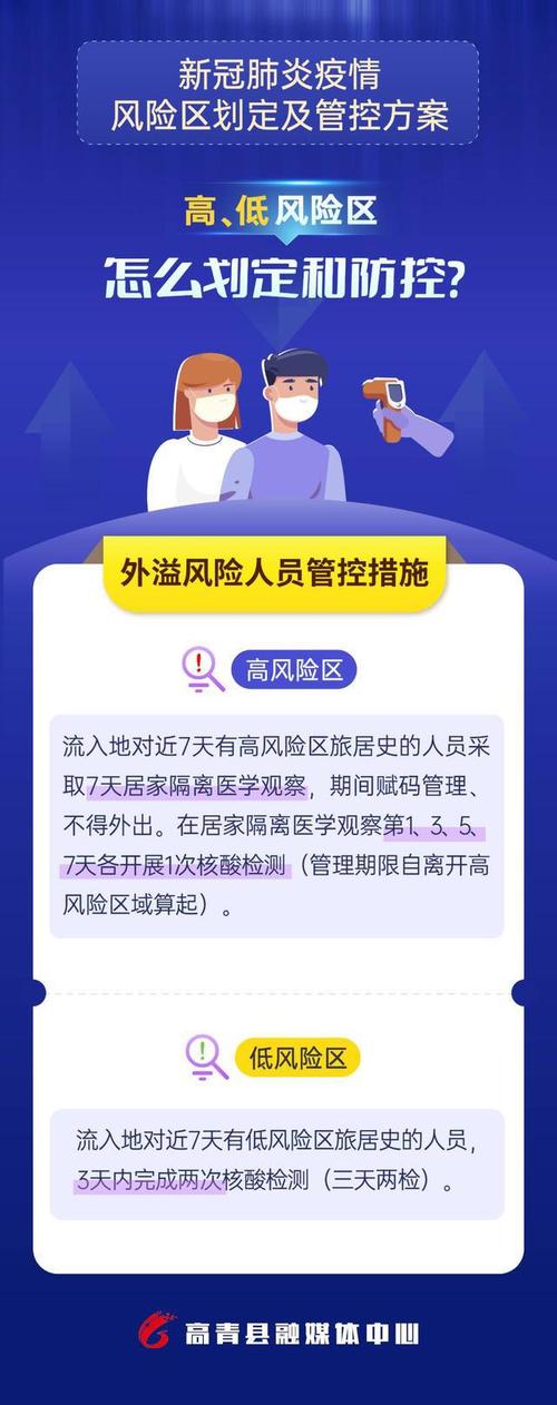 永修疫情怎样，永修最新疫情通报？